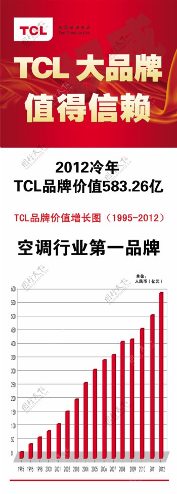 TCL形象画面图片