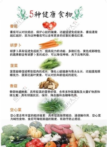 饭堂标语5种健康食物图片