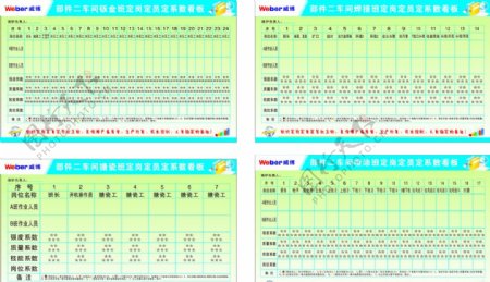 定人定岗看板图片