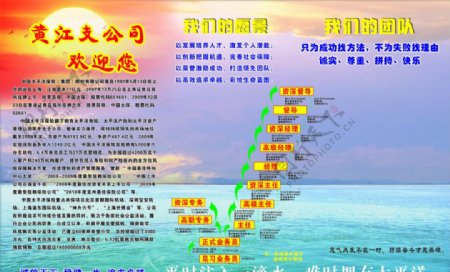 太平洋保险公司文化墙图片