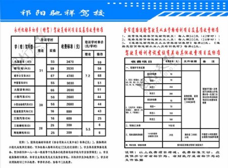 祁阳驰祥驾校图片