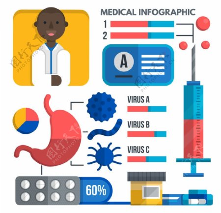 医疗信息图表图形