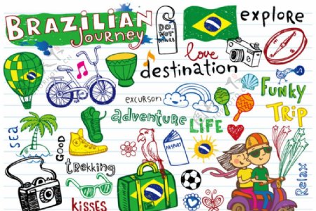 手绘巴西旅游素材
