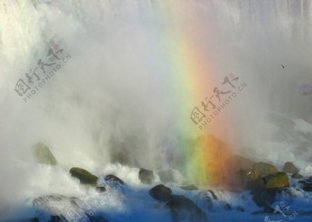 尼亚加拉瀑布彩虹