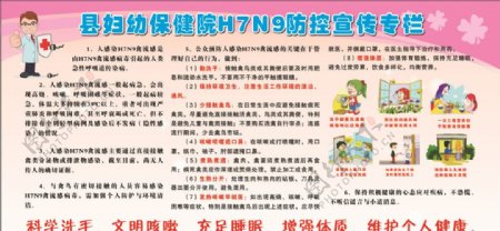 H7N9防控宣传专栏