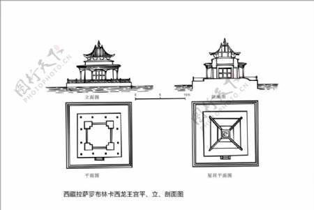 藏族建筑藏族文化