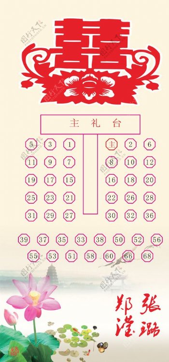 中式婚庆桌位分布图