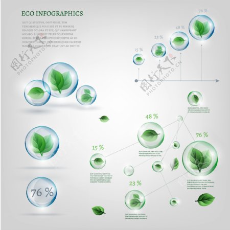 创意绿色环保图表设计矢量素材