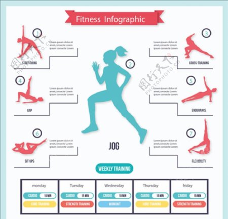 女性锻炼计划信息图