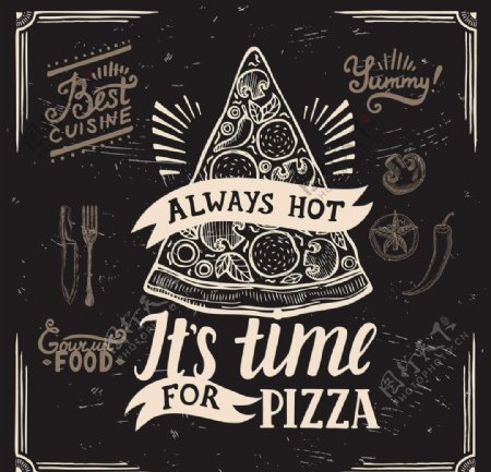 PIZZA披萨设计