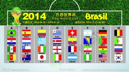 2014世界杯分组