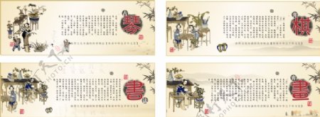 琴棋书画中国文化传承