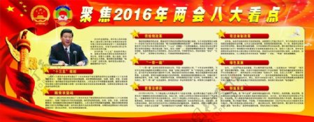 2016年全国两会八大看点