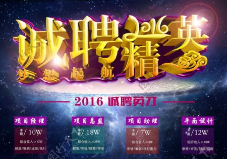 诚聘精英2016招聘海报