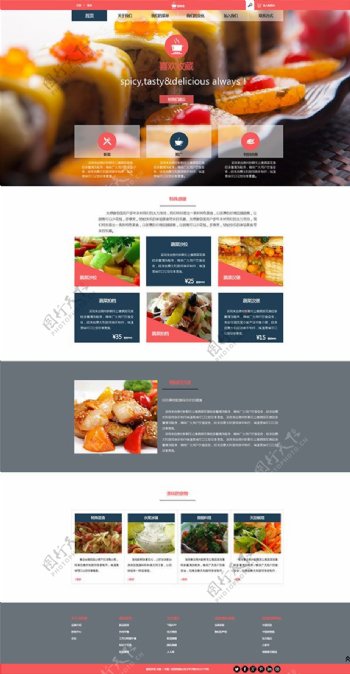 扁平化美食网页设计PSD分层素材