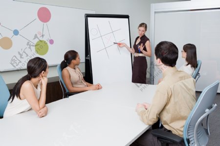 会议室里的商务团队图片