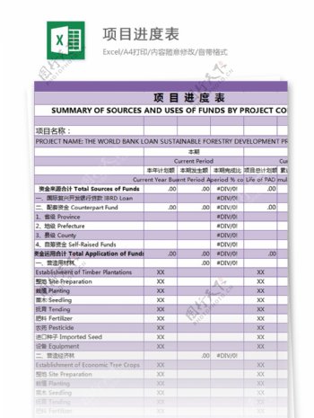 项目进度表excel模板