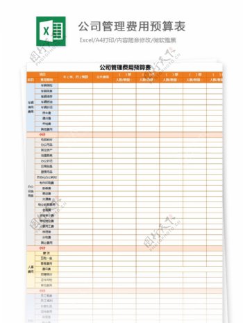 公司管理费用预算表Excel文档