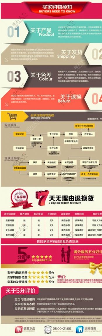 通用退换货模版