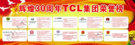 TCL王牌电视荣誉榜