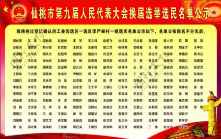 第九届人大选举选民名单公示