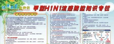 甲型H1N1流感防控知识专栏
