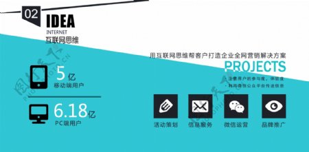 ps端页面banner