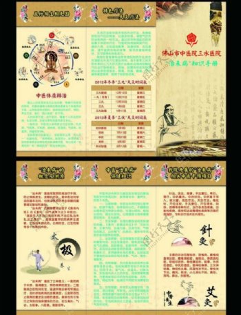 中医宣传手册