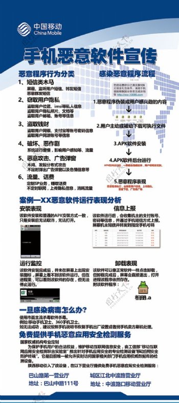 中国移动手机恶意软件宣传展板