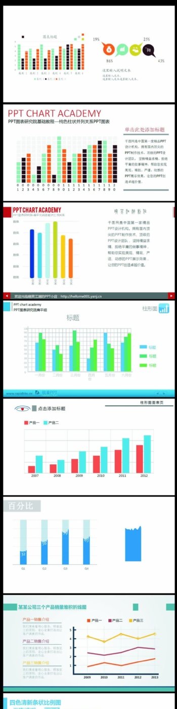 彩色扁平化数据对比柱形ppt图表