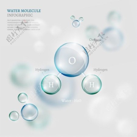 水分子元素矢量图