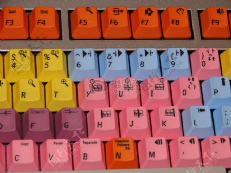 彩色的电脑键盘
