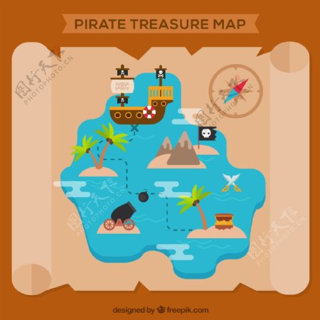 羊皮纸海盗宝藏地图