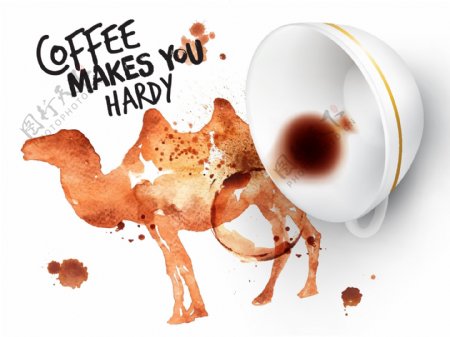 褐色喷墨咖啡宣传海报