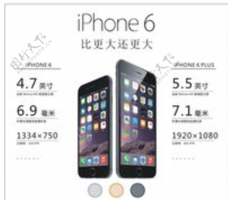 iPhone6单页图片