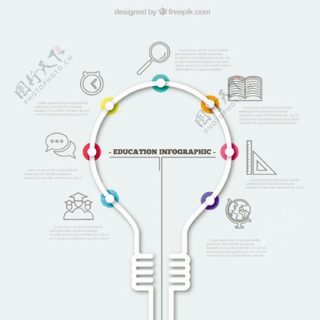 一个灯泡教育信息图表