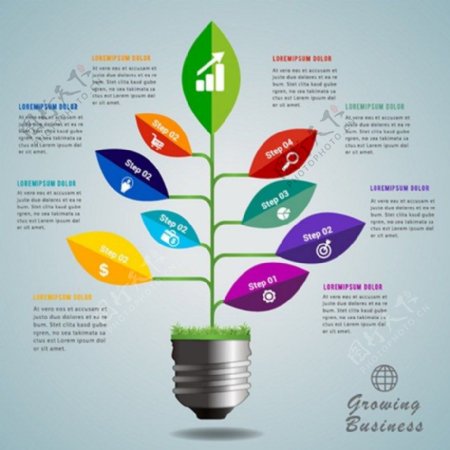 灯泡树叶业务信息设计元素