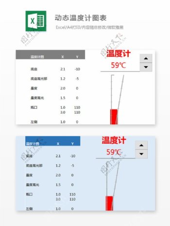 动态温度计图表Excel图表