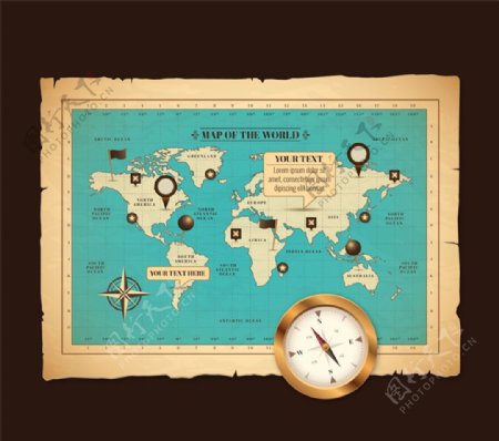 复古世界和指南针矢量图