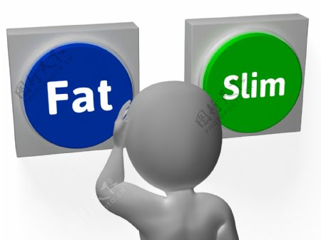 胖了瘦按钮显示超重或减肥