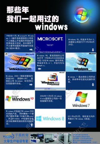 Windows海报分层不细部分合层