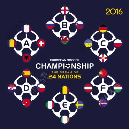 欧洲足球锦标赛24个国家