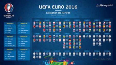 2016欧洲杯足球赛程表展板设计模板