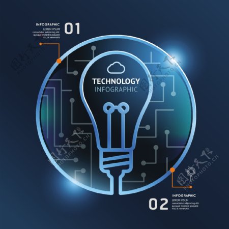 灯泡科技信息图图片