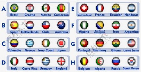 世界杯小组抽签表与图形等矢量素材