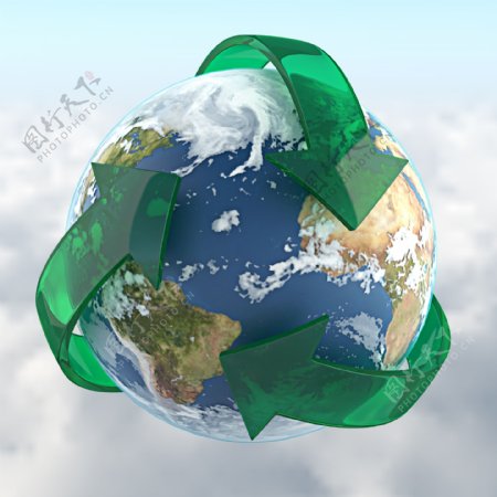 地球大气循环