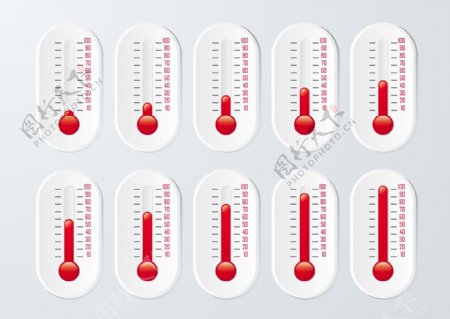 温度计的图形设置