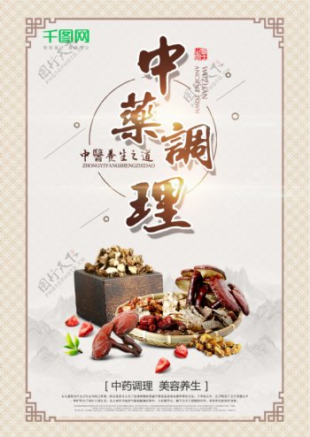 中国风中医文化系列展板