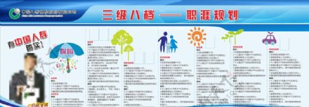 中国人寿职涯规划