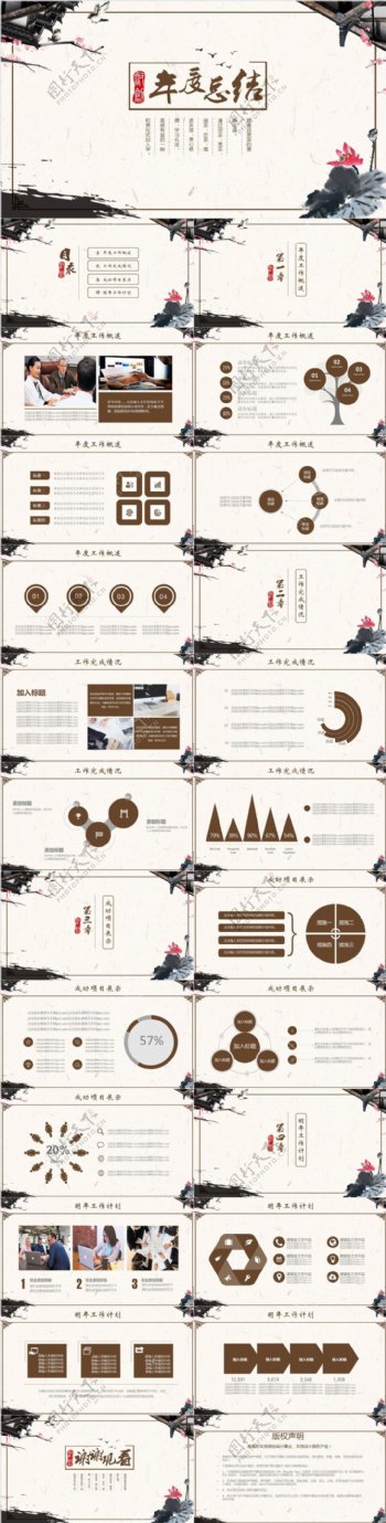 商务复古风年度总结计划汇报通用PPT模板